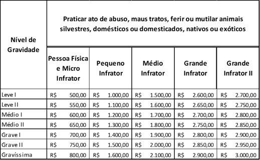 Fundo preto com letras brancas
O conteúdo gerado por IA pode estar incorreto.